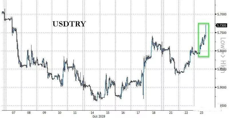 英国脱欧传来最新消息、特朗普做出一个重要决定 今夜，全球迎来德拉基“谢幕演出” -企一网