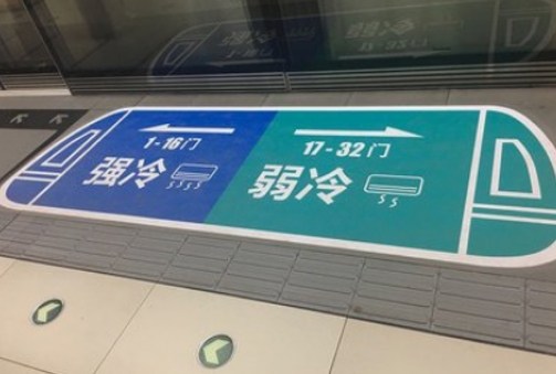 12月29日起深圳地铁7号线试行“同车不同温”  地铁空调开几度合适？-企一网