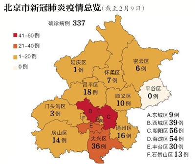 房屋租赁中介需向社区提供承租人动态-企一网