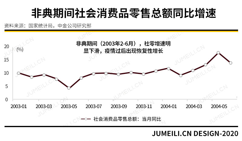 从非典到新冠，疫情正在深刻改变化妆品行业-企一网