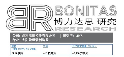 沽空机构狙击晶科能源   全文：财务造假 虚报销售额 股票毫无价值