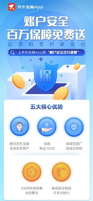 安全保障升级！ 京东金融推账户安全百万保障