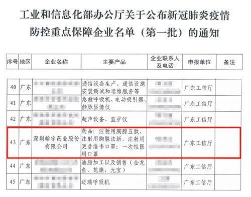 翰宇药业列入工信部首批“全国疫情防控重点保障企业”名单