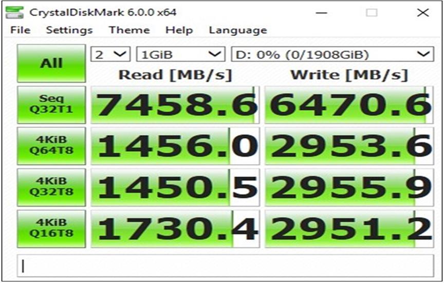 威刚发布全球最快M.2 PCIe 4.0 SSD