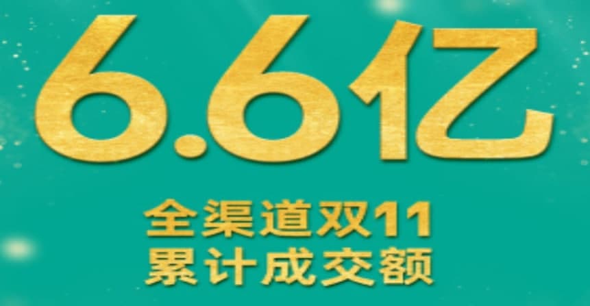 6.6亿完美收官！全棉时代双11再创新记录