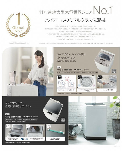 日本Haier+AQUA双品牌利润两位数增长