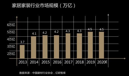 如鱼得水受邀参加深圳展