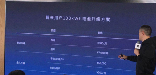 蔚来100kWh电池升级服务延期两月开启！