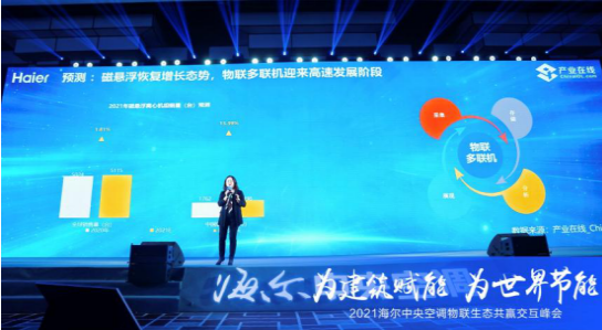 海尔占据全球磁悬浮空调销量榜首