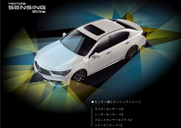 本田发售L3级自动驾驶汽车