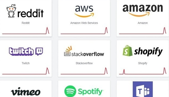 亚马逊网络服务等多家网站同时出现故障