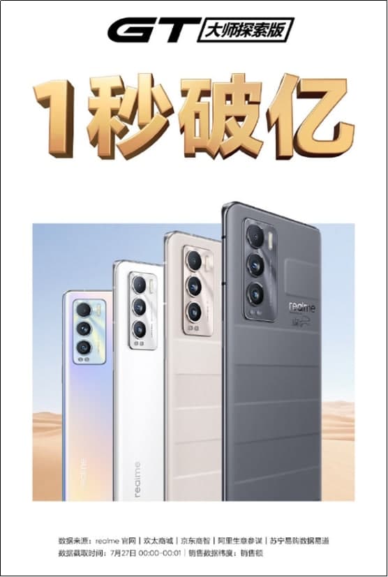 realme真我GT大师探索版创造1秒破亿新记录