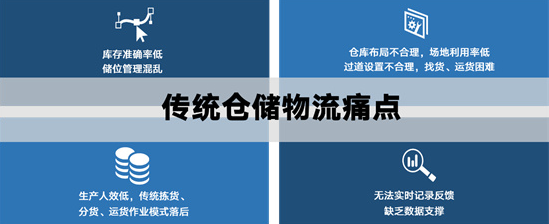 纵购商城拥抱技术革新，助力产业升级