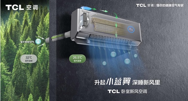 TCL空调携手“小蓝翼”为健康睡眠保驾护航