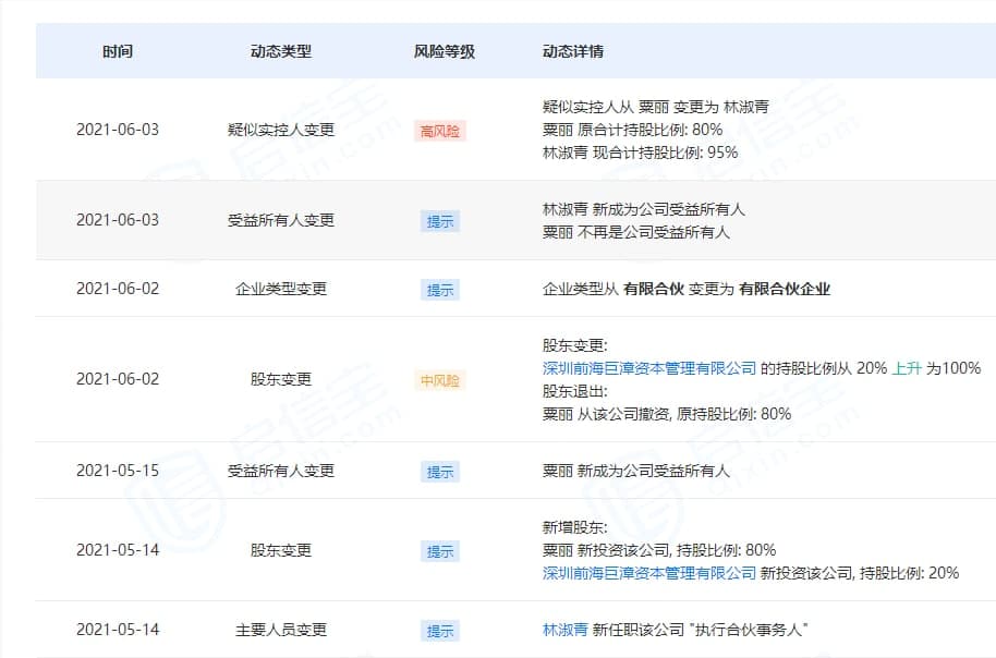 北京四中院：网络侵权纠纷案件中，自媒体、新媒体被诉量攀升