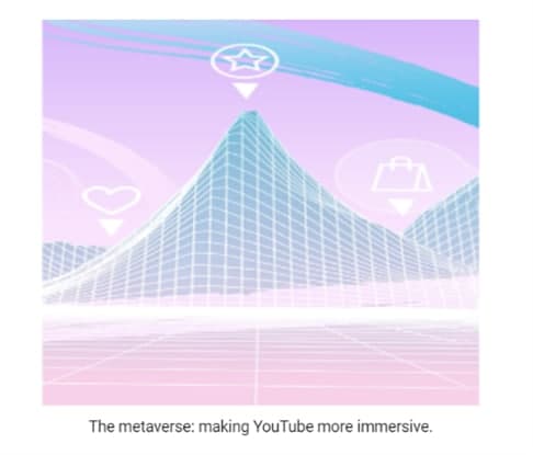 关于NFT、元宇宙，YouTube首席产品官谈了新年计划