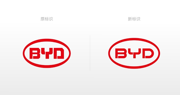 比亚迪宣布对其品牌焕新升级，发布新标识