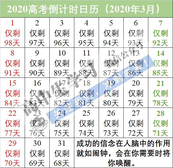 全班重本率96%! 最牛班主任分享40条班规2020高考倒计时日历！-企一网