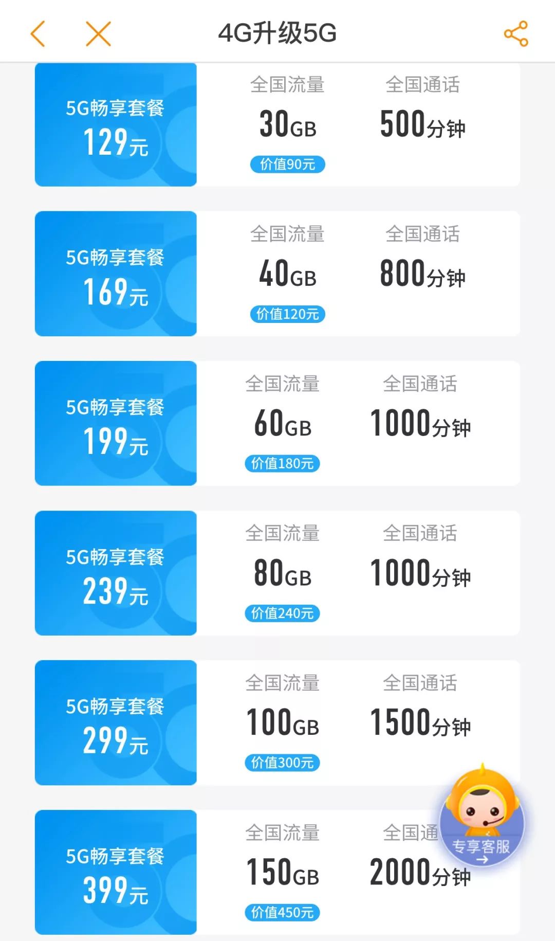 5G真的来了！套餐最低价公布，这些城市明天就能办-企业查询-企一网