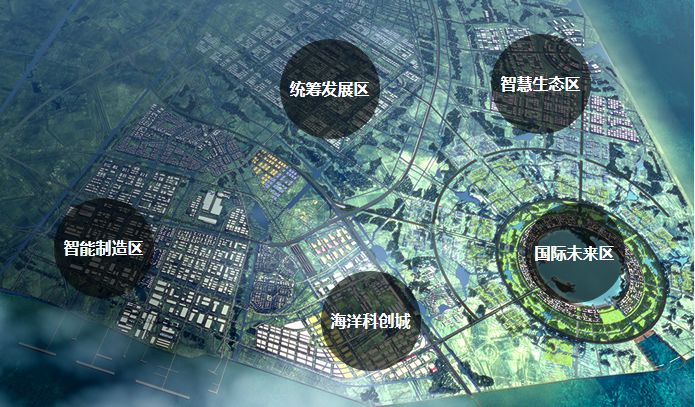 重磅！上海自贸区临港新片区总体方案出炉！世界腾飞-无懈可击-企一网