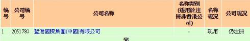 香港公司查询