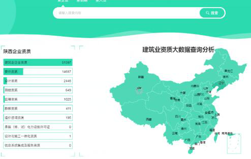 全国建筑资质公司查询平台