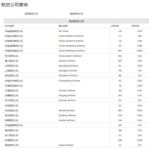 国际货代空运可通过航空公司查询电话咨询跨境电商物流