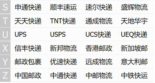 快递公司查询大全