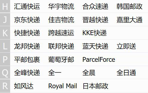快递公司查询大全