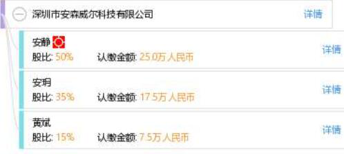 注册信息科技公司所需条件及办理手续