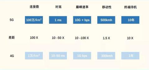 今日头条和抖音的崛起，只因为算法？