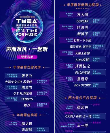腾讯音乐娱乐集团上市一周年， TMEA要做数字音乐时代的记录者