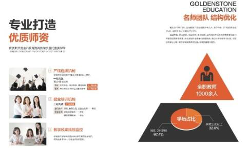 2019金石教育双料奖项，影响力课外辅导品牌+最爱人才雇主！