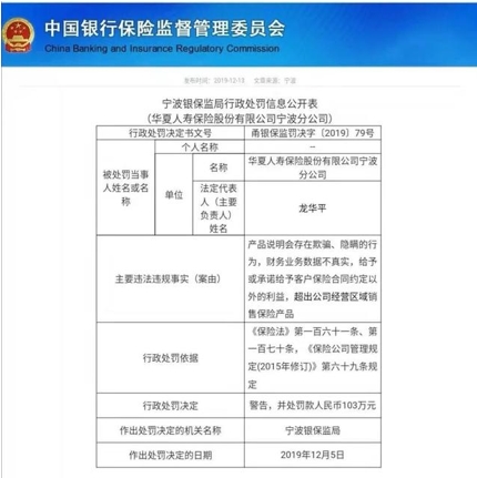 华夏人寿又收罚单！保险销售违规乱象不断，强监管信号不断释放