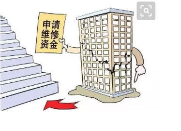 业主共有、物业维护，天津物业管理出新规