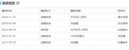 风行将全面接手暴风TV的系统和广告平台