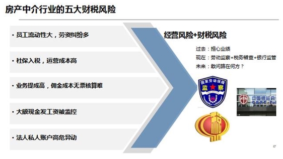 房产中介财税风控论坛—西安站
