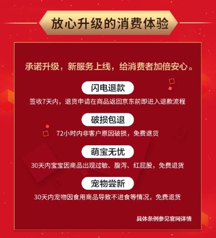 颜值经济火热！京东国际黑五眼霜、发膜成交额同比增长近10倍