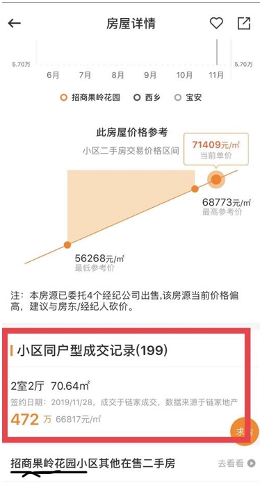 楼市又爆新情况，深圳链家悄悄下架