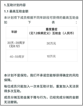定了！相互宝2020年最高不超过188元！