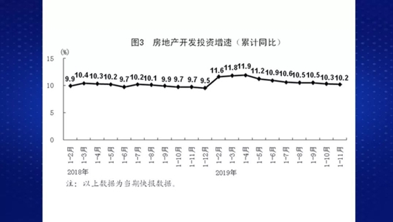 财经观察家|冯科：2020年，开发商和购房者，谁会更好过？