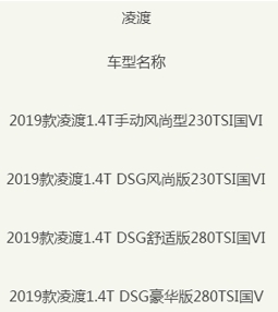 最高直降2.90万 大众凌渡沈阳地区促销