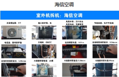 8款空调内外机拆机进行时，揭开你看不见的“秘密”