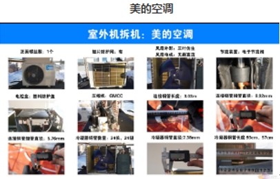 8款空调内外机拆机进行时，揭开你看不见的“秘密”