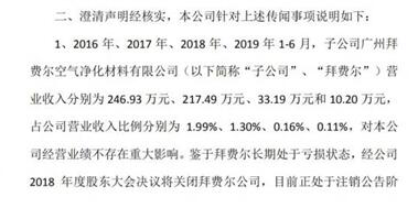 洁特生物董事长嘴跑火车 称要紧急生产1000万个口罩