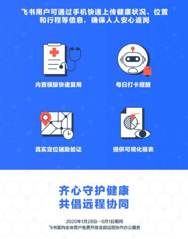 飞书免费开放疫情监测管理工具
