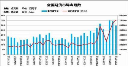 中期协向全体会员发倡议：发动期货行业力量抗击疫情