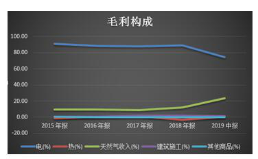 天富能源对外担保远超净资产：预告巨亏 董监高离职