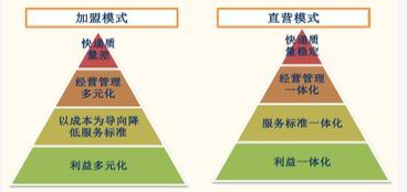 实力资产CEO陈理: 新一年投资人如何自我修炼