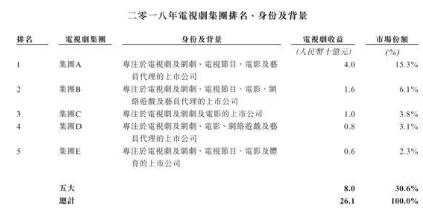 新石文化：千倍超购后的一地鸡毛
